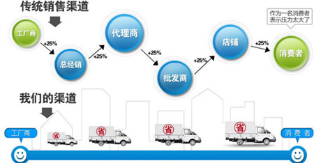 3281938740_554260314_副本.jpg 3281938740_554260314_副本.jpg